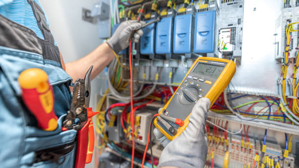 Best Electrical System Inspection  in Lorenz Park, NY